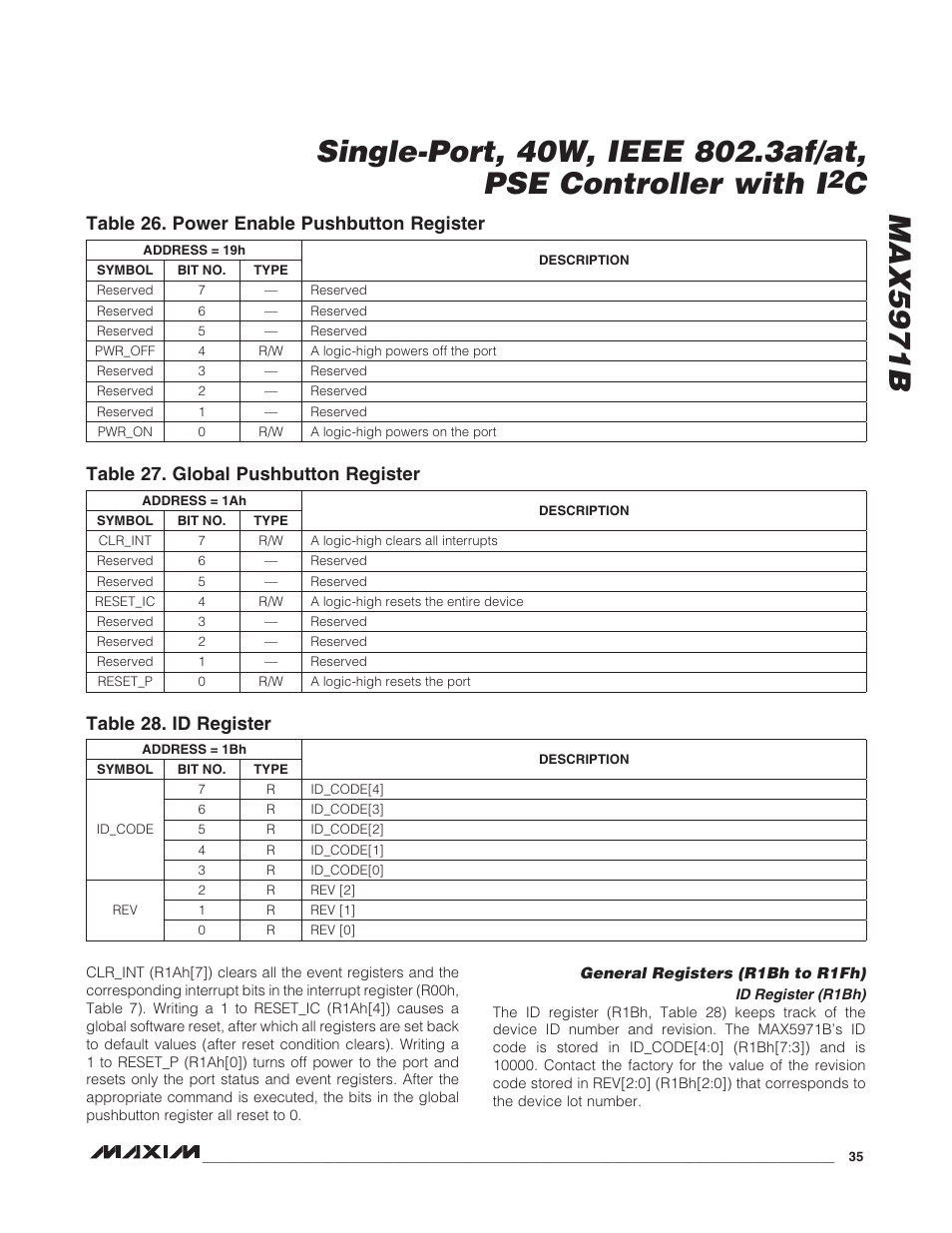 Rainbow Electronics MAX5971B User Manual | Page 35 / 46