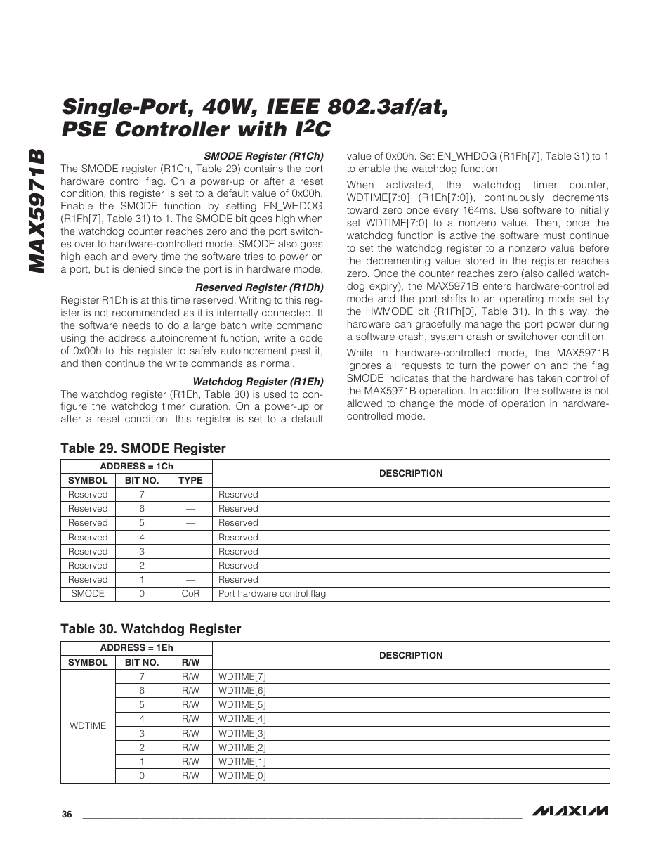 Rainbow Electronics MAX5971B User Manual | Page 36 / 46