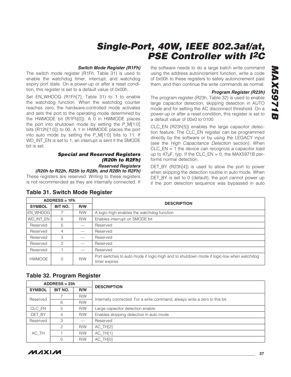 Rainbow Electronics MAX5971B User Manual | Page 37 / 46