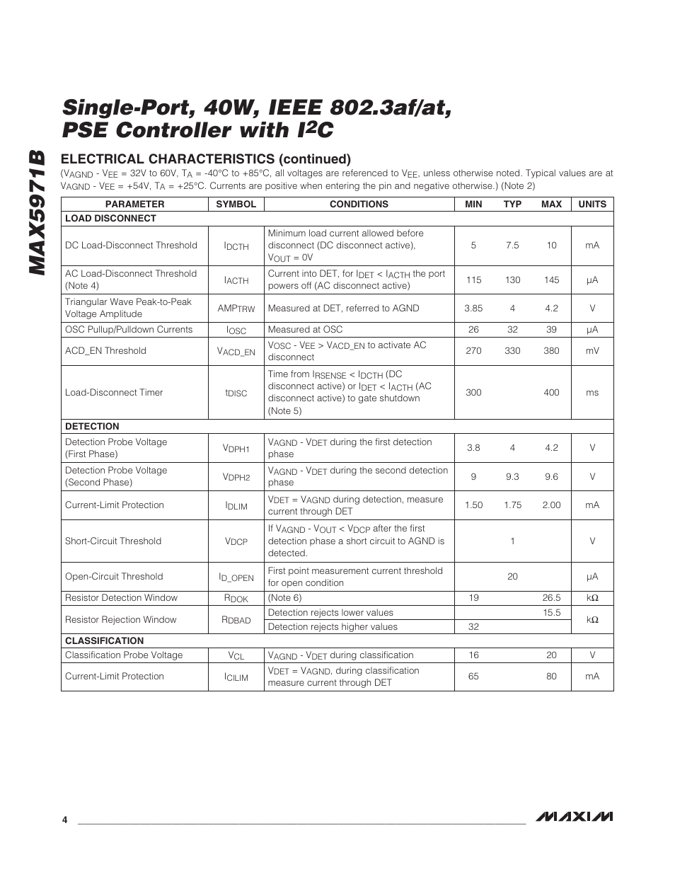 Electrical characteristics (continued) | Rainbow Electronics MAX5971B User Manual | Page 4 / 46