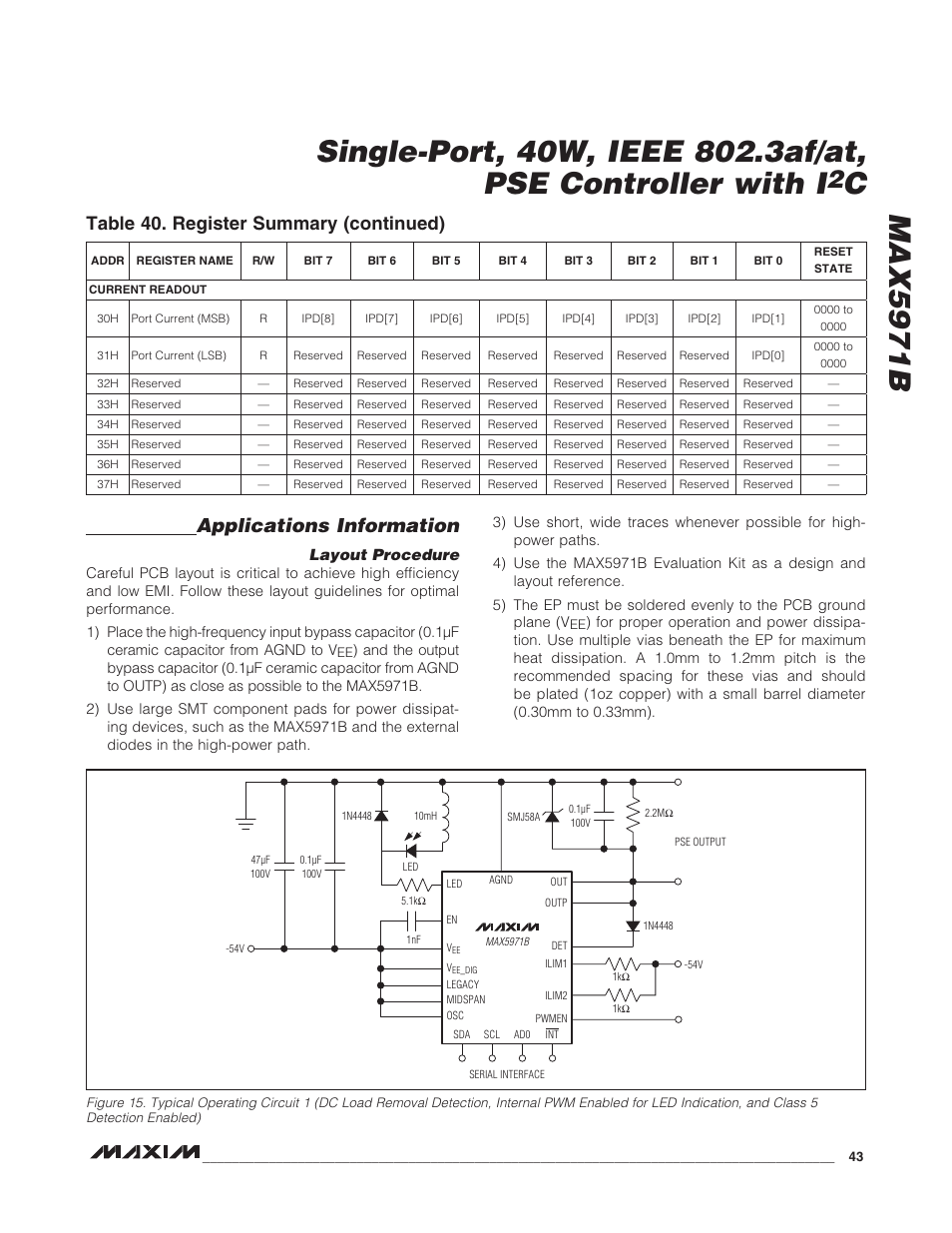 Applications information, Table 40. register summary (continued) | Rainbow Electronics MAX5971B User Manual | Page 43 / 46