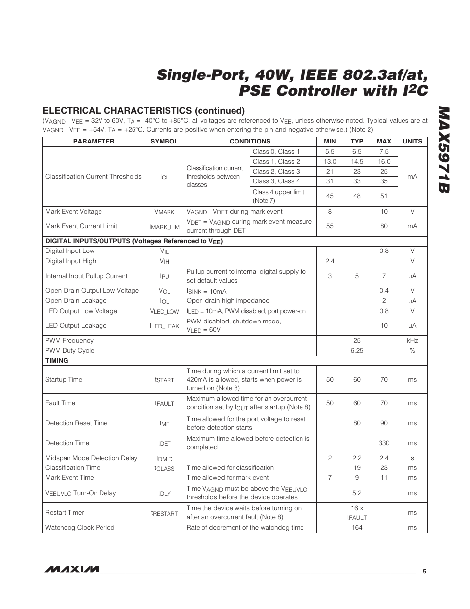 Electrical characteristics (continued) | Rainbow Electronics MAX5971B User Manual | Page 5 / 46