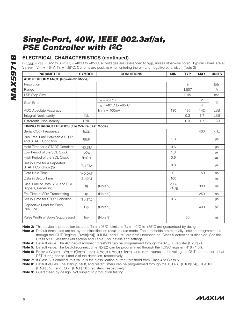 Electrical characteristics (continued) | Rainbow Electronics MAX5971B User Manual | Page 6 / 46