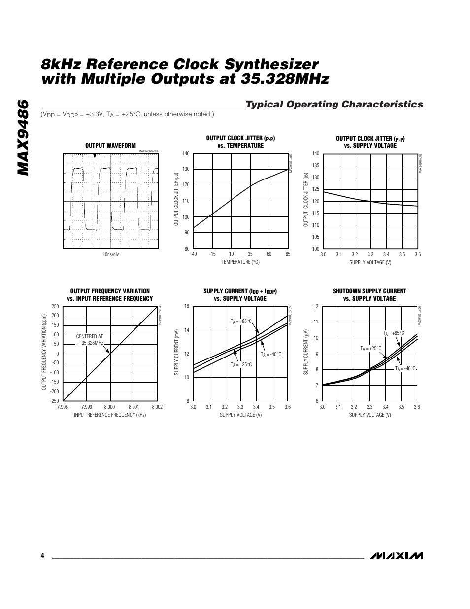 Typical operating characteristics | Rainbow Electronics MAX9486 User Manual | Page 4 / 8