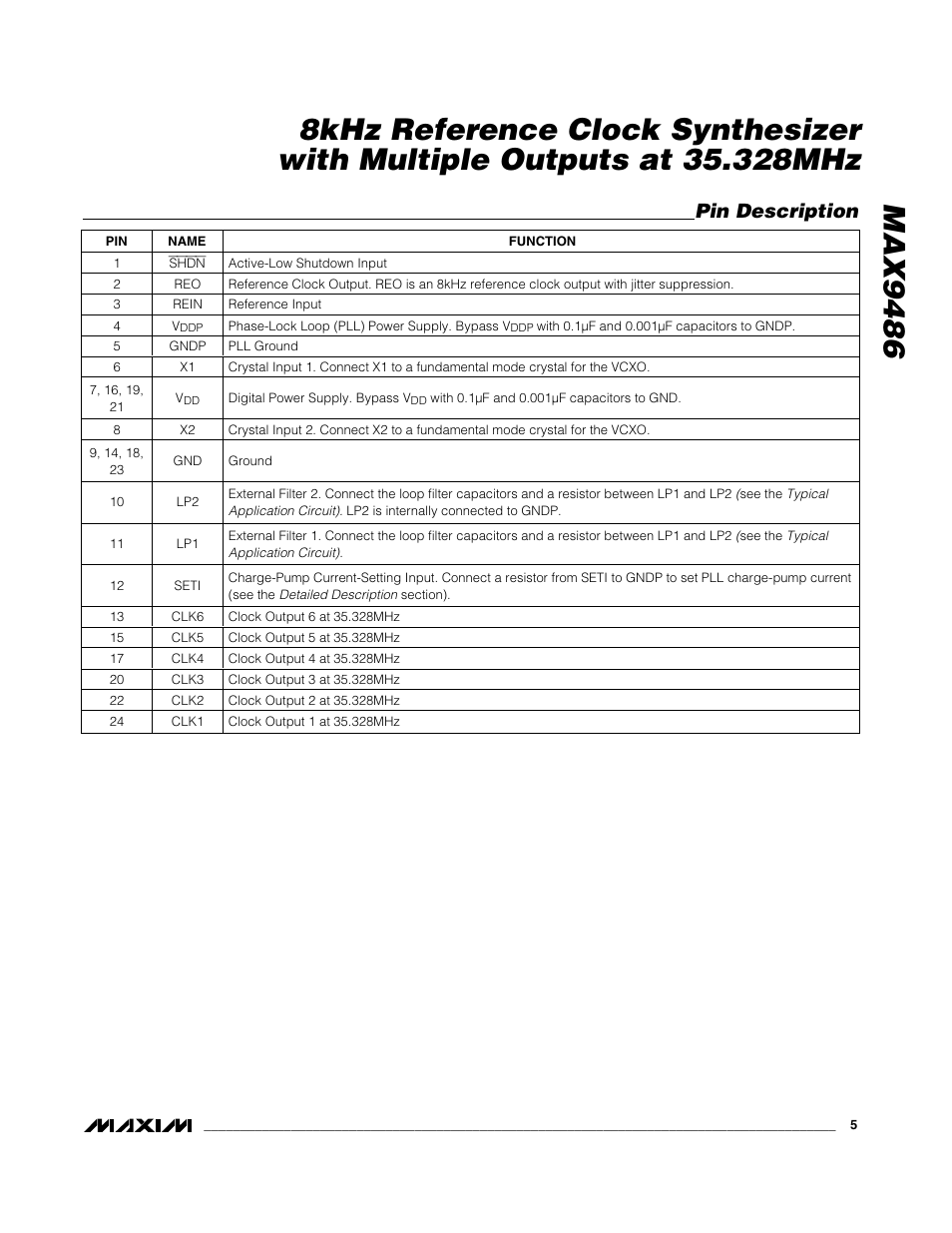 Pin description | Rainbow Electronics MAX9486 User Manual | Page 5 / 8