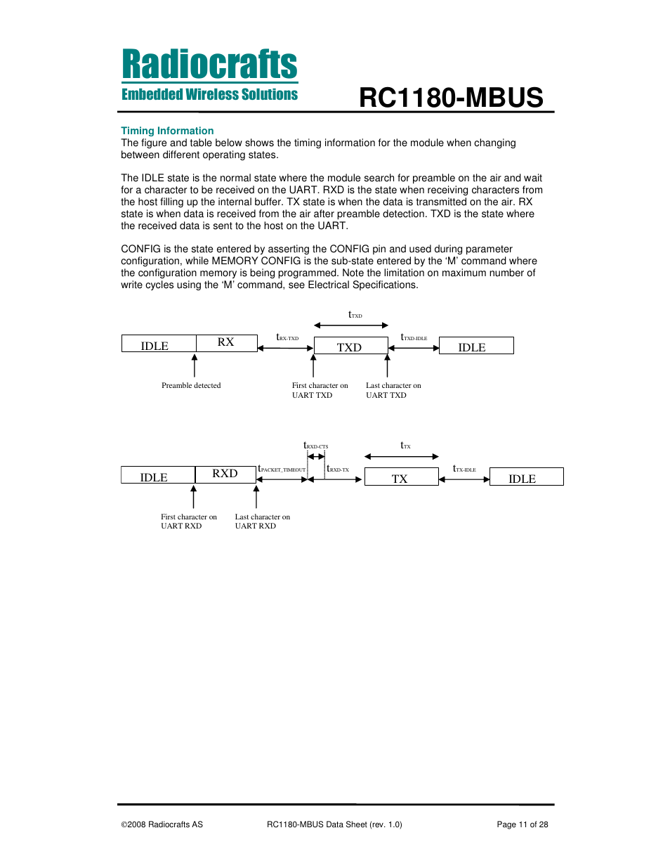 Rc1180-mbus | Rainbow Electronics RC1180-MBUS User Manual | Page 11 / 28