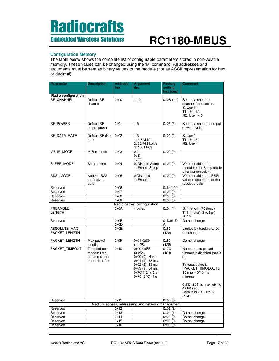 Rc1180-mbus | Rainbow Electronics RC1180-MBUS User Manual | Page 17 / 28