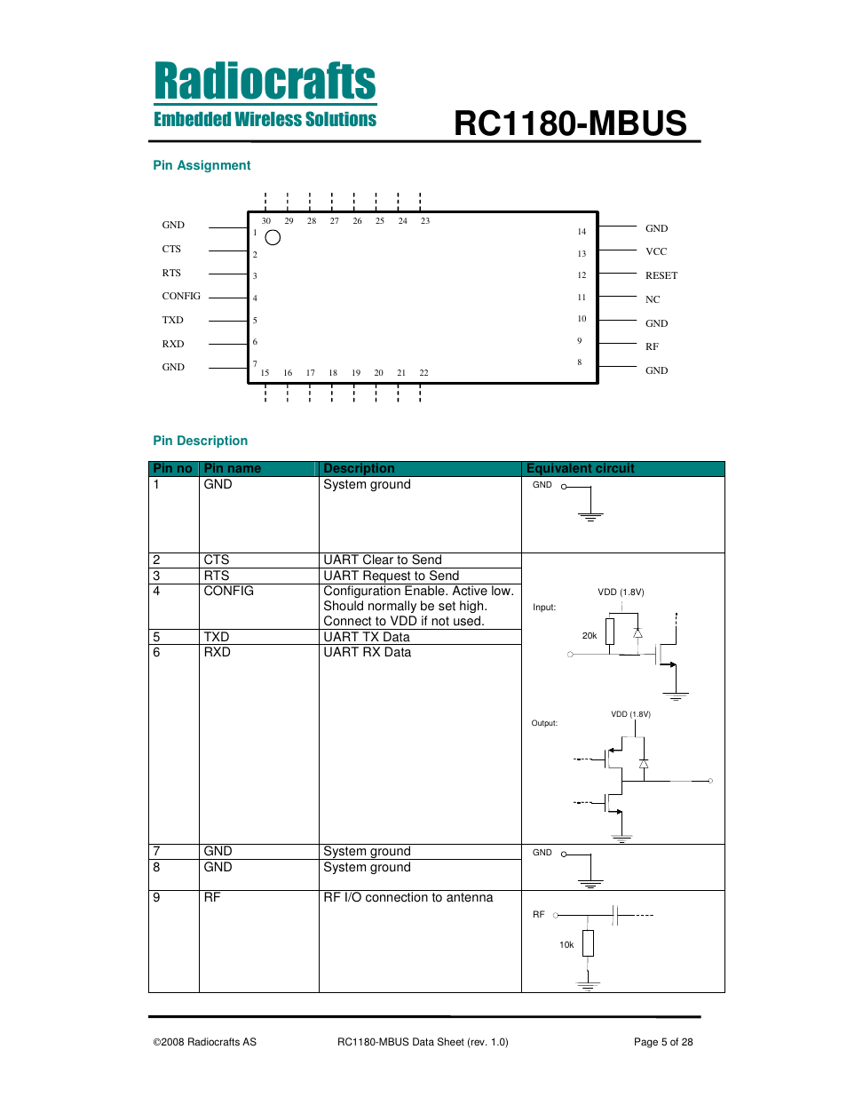 Rc1180-mbus | Rainbow Electronics RC1180-MBUS User Manual | Page 5 / 28