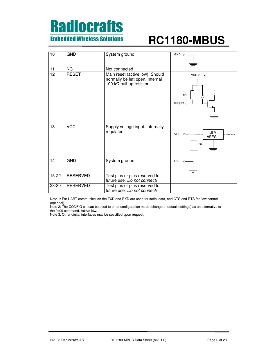 Rc1180-mbus | Rainbow Electronics RC1180-MBUS User Manual | Page 6 / 28