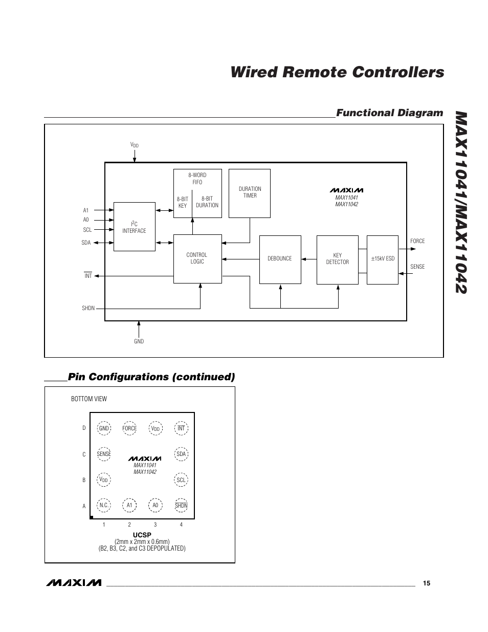 Functional diagram, Pin configurations (continued) | Rainbow Electronics MAX11042 User Manual | Page 15 / 18