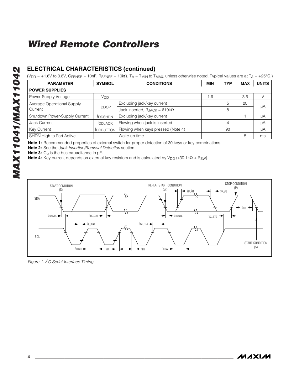 Electrical characteristics (continued) | Rainbow Electronics MAX11042 User Manual | Page 4 / 18