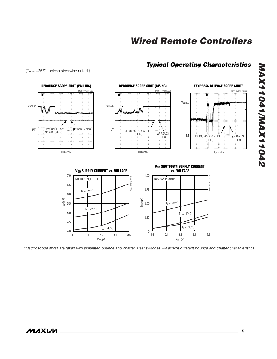 Typical operating characteristics | Rainbow Electronics MAX11042 User Manual | Page 5 / 18