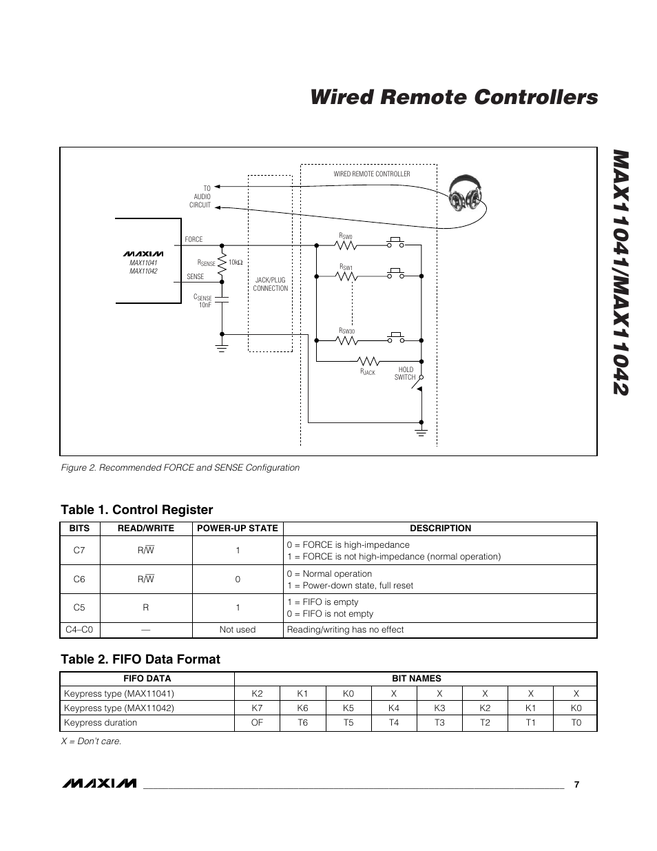 Table 1. control register, Table 2. fifo data format | Rainbow Electronics MAX11042 User Manual | Page 7 / 18