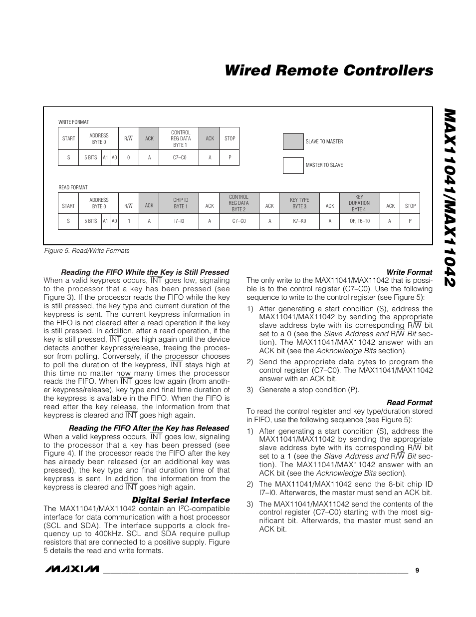 Rainbow Electronics MAX11042 User Manual | Page 9 / 18