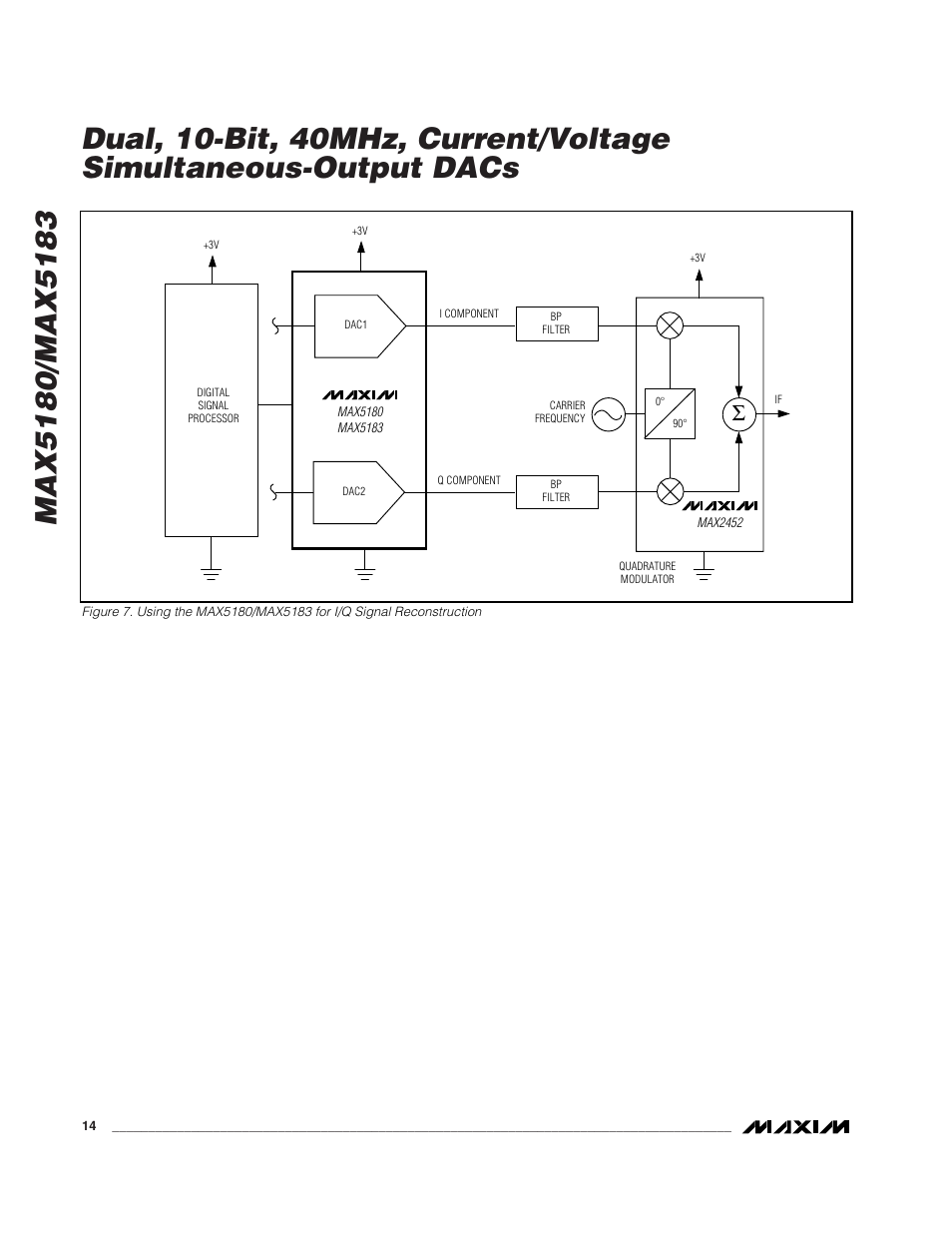 Rainbow Electronics MAX5183 User Manual | Page 14 / 15