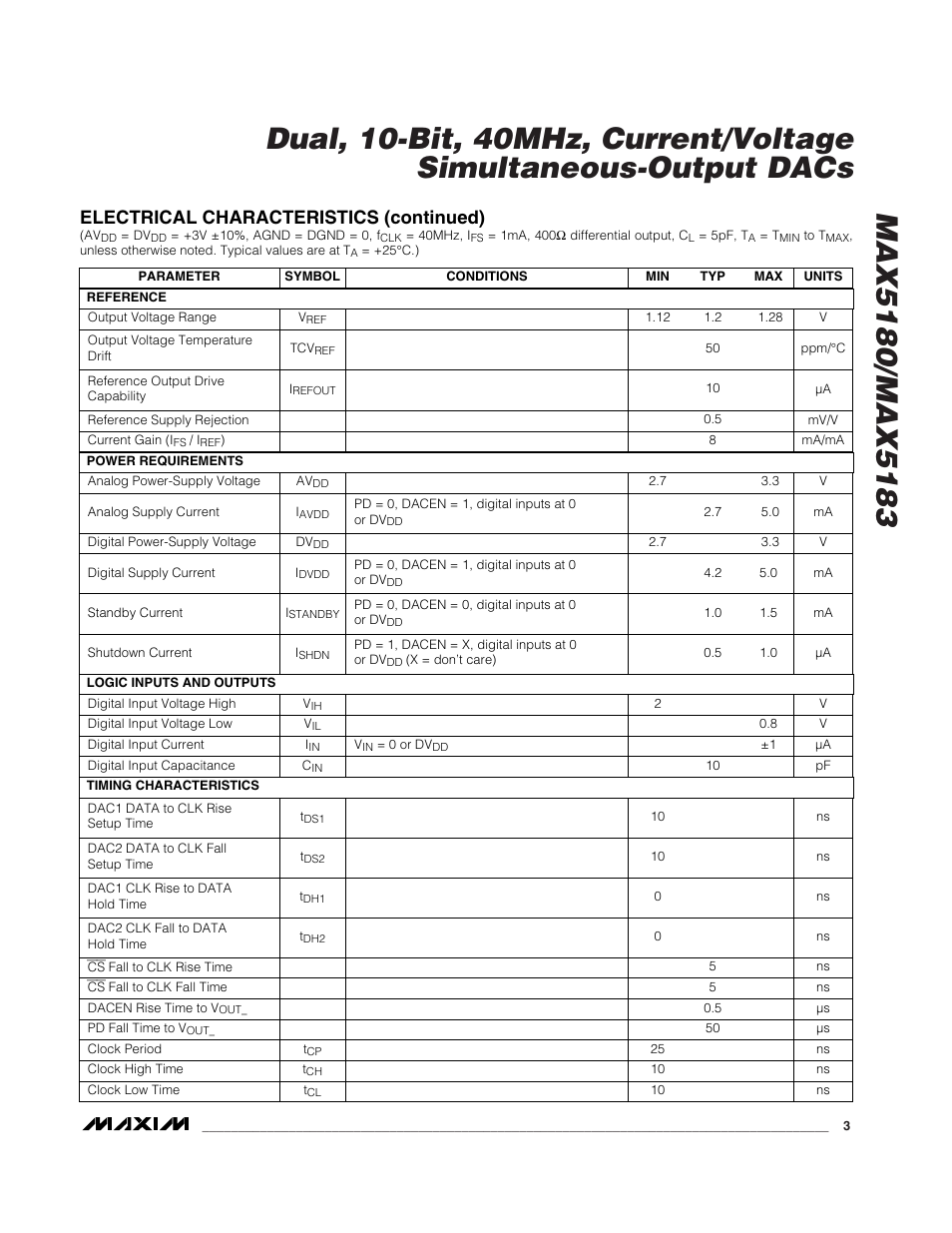 Electrical characteristics (continued) | Rainbow Electronics MAX5183 User Manual | Page 3 / 15