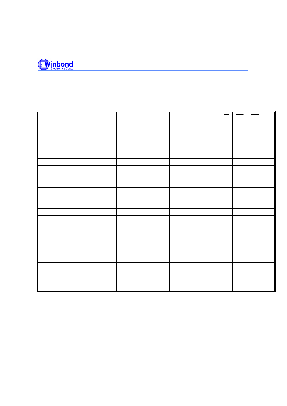 Operation mode | Rainbow Electronics W982516CH User Manual | Page 10 / 43