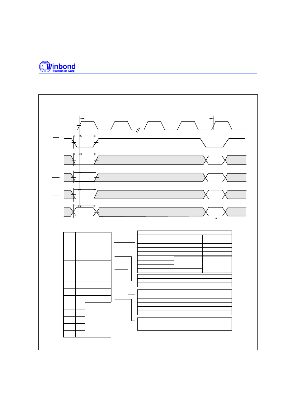 Mode register set cycle | Rainbow Electronics W982516CH User Manual | Page 19 / 43