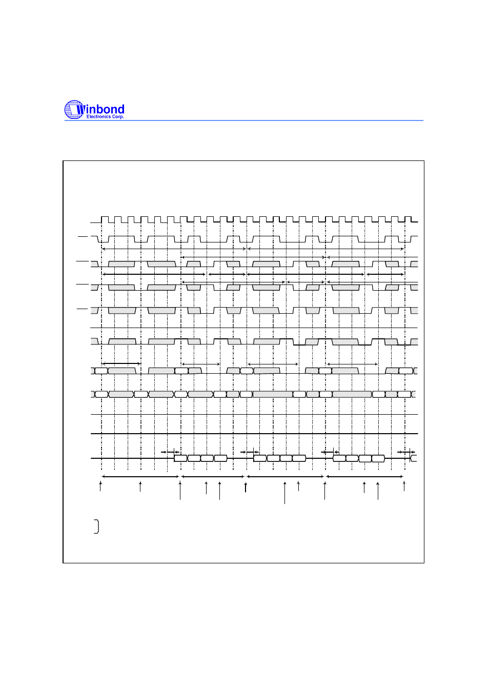 Operating timing example | Rainbow Electronics W982516CH User Manual | Page 20 / 43