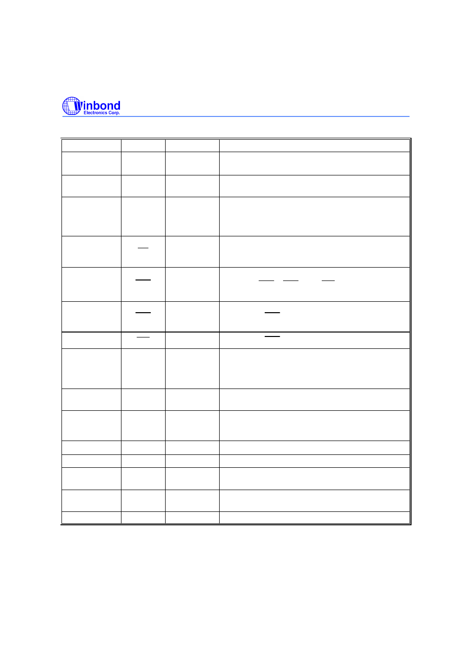 Rainbow Electronics W982516CH User Manual | Page 3 / 43