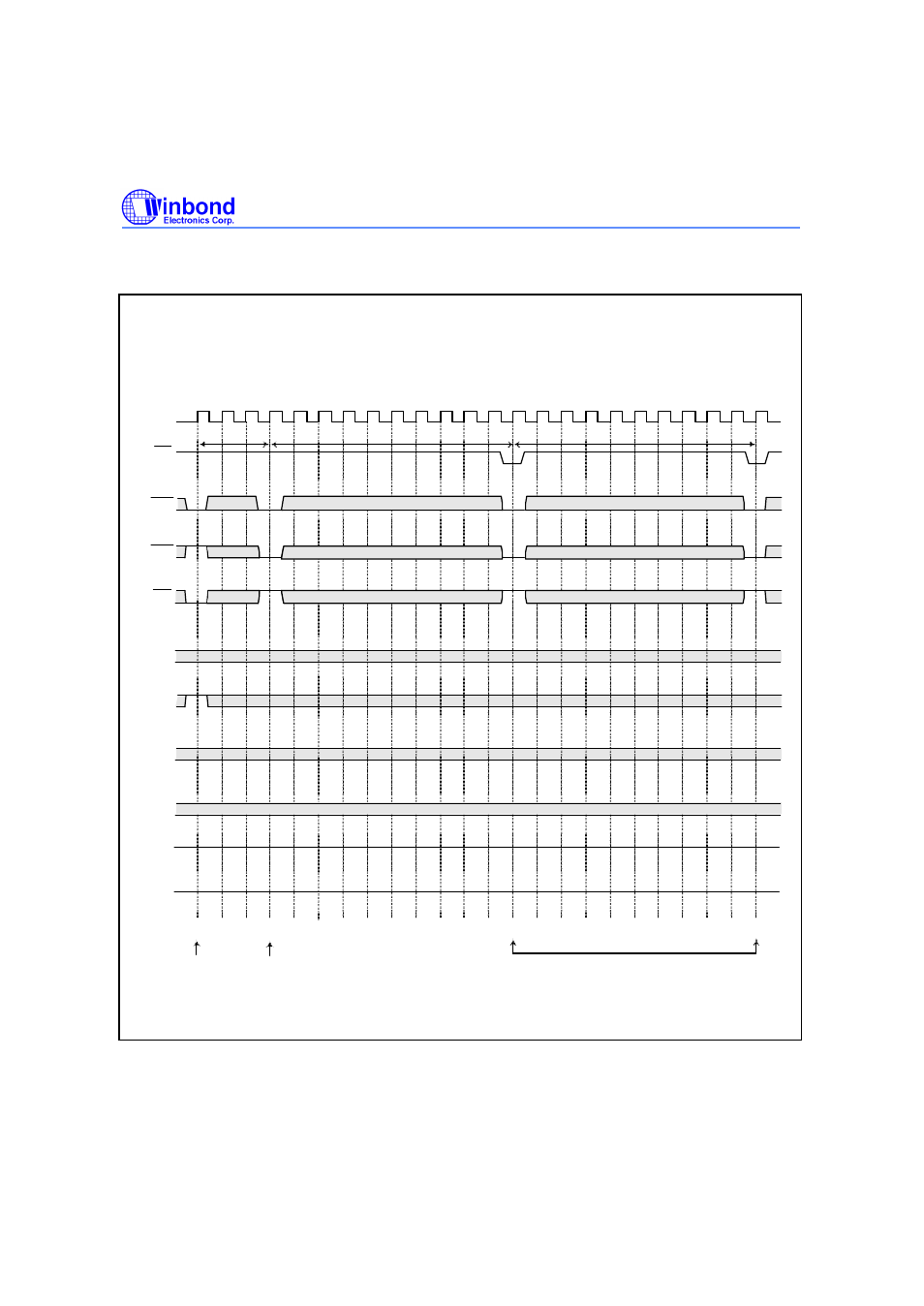 Auto refresh cycle | Rainbow Electronics W982516CH User Manual | Page 30 / 43