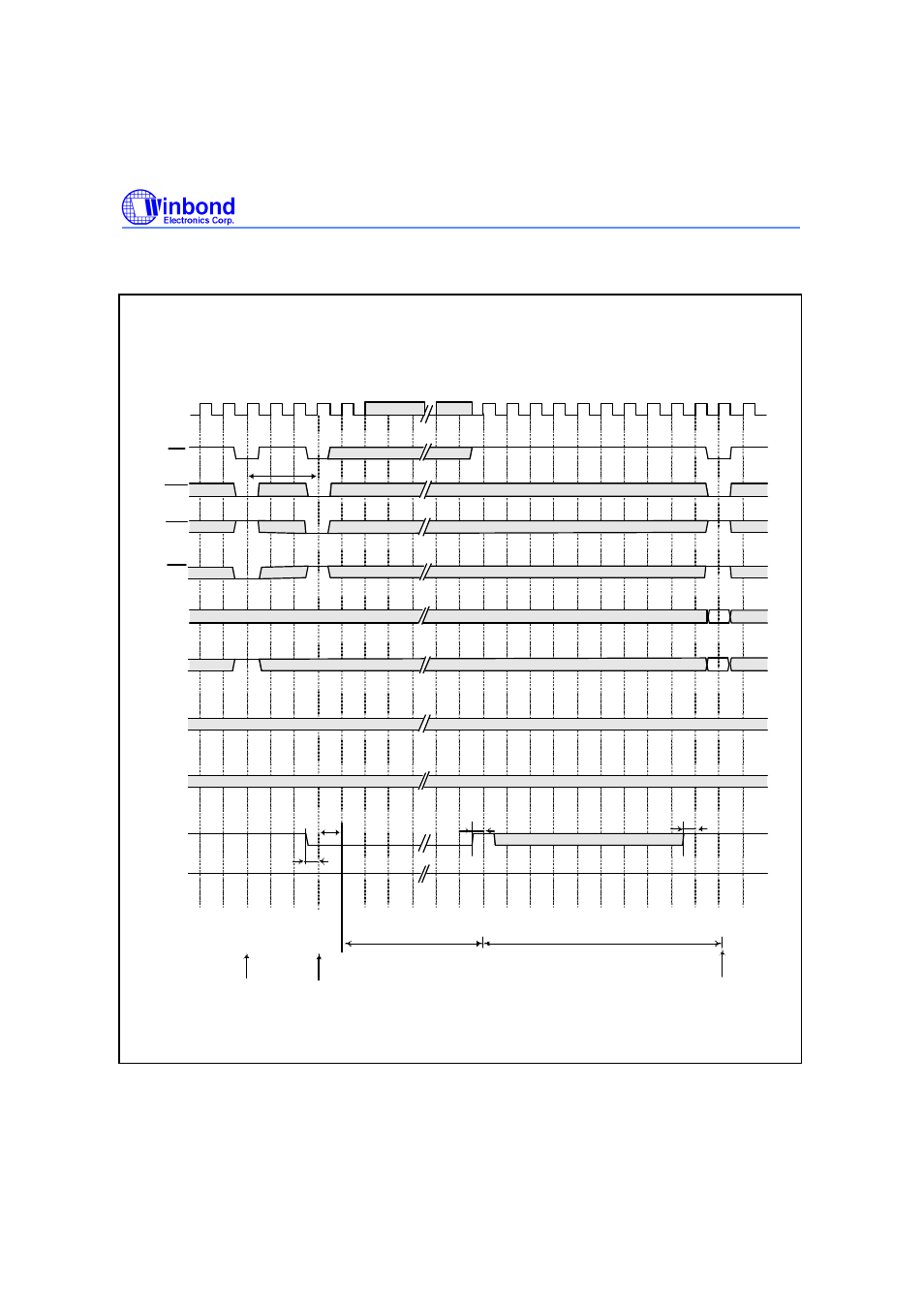 Self refresh cycle | Rainbow Electronics W982516CH User Manual | Page 31 / 43