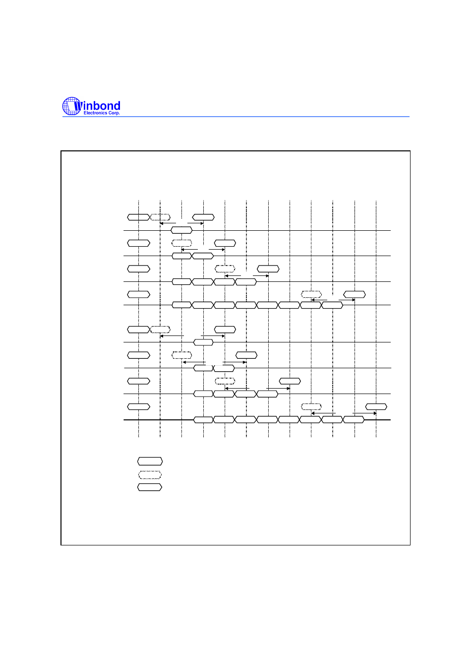 Autoprecharge timing (read cycle) | Rainbow Electronics W982516CH User Manual | Page 34 / 43