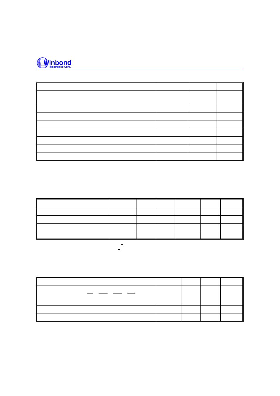 Absolute maximum rat ings, Recommended dc operating conditions, Capacitance | Rainbow Electronics W982516CH User Manual | Page 5 / 43