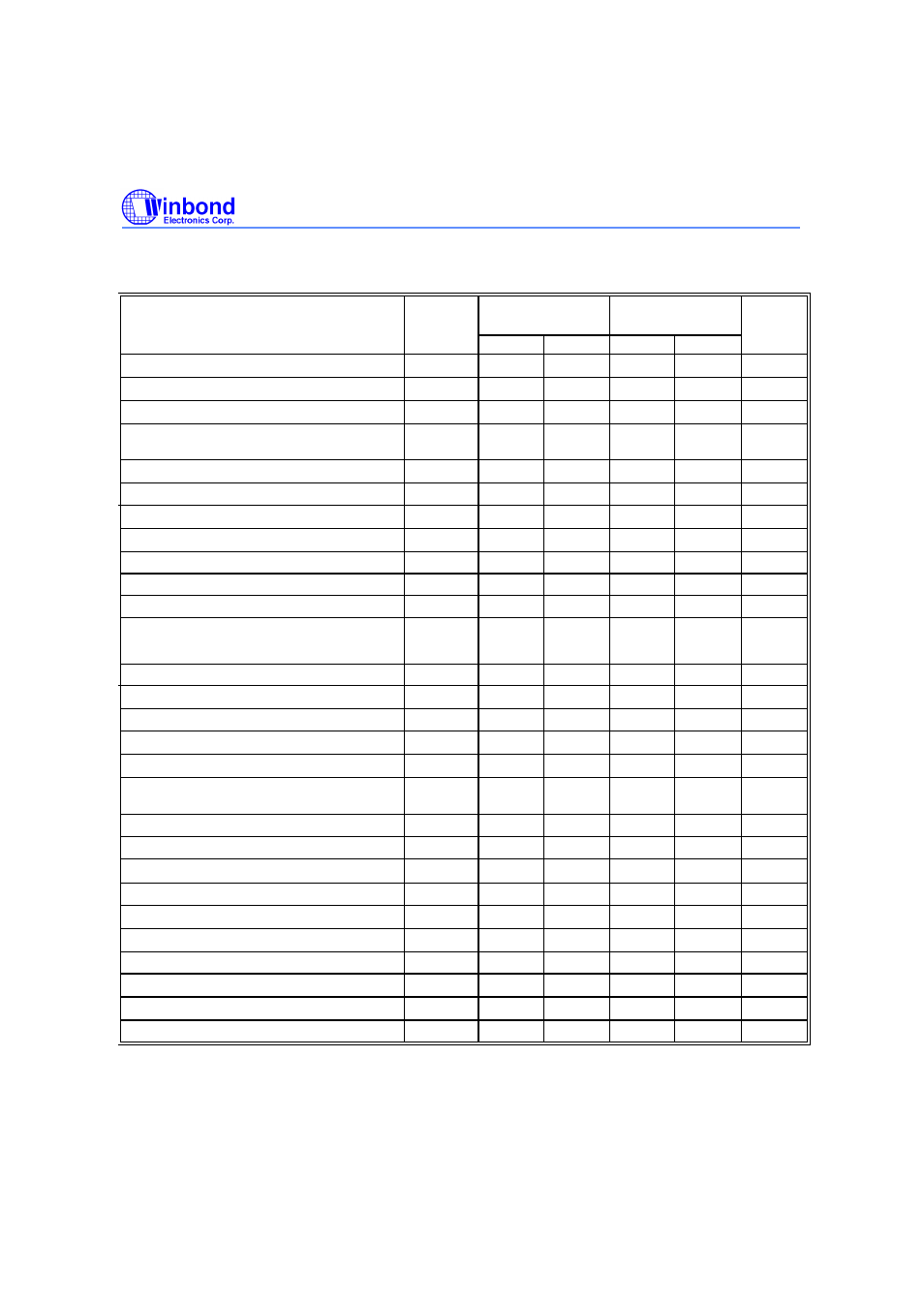 Ac characteristics and operating condition | Rainbow Electronics W982516CH User Manual | Page 6 / 43