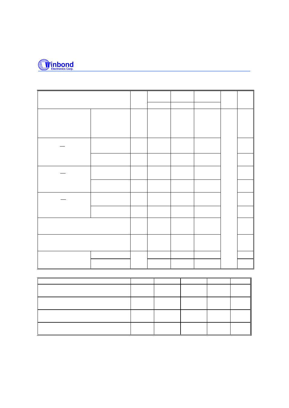 Dc characteristics | Rainbow Electronics W982516CH User Manual | Page 8 / 43