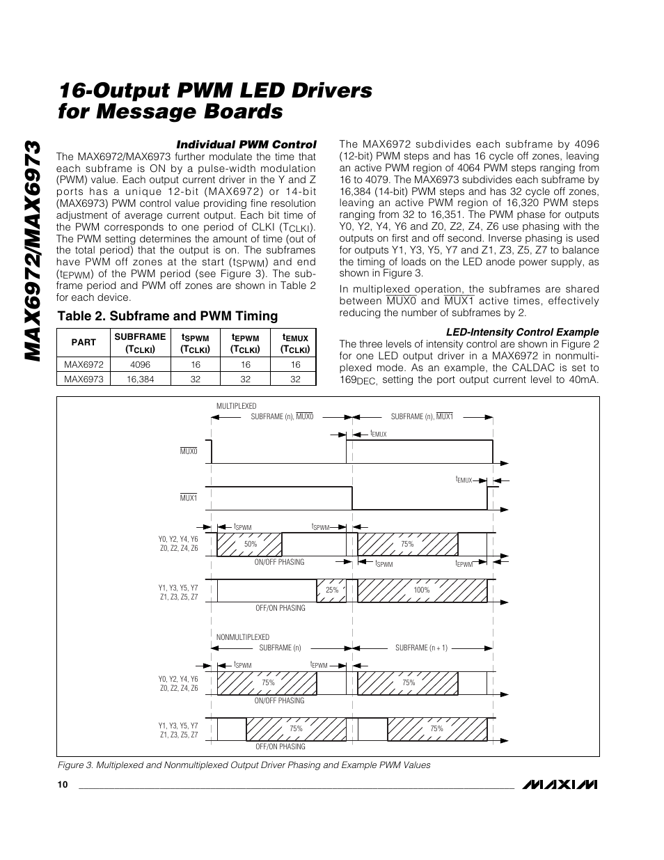 Output pwm led drivers for message boards, Table 2. subframe and pwm timing | Rainbow Electronics MAX6973 User Manual | Page 10 / 23