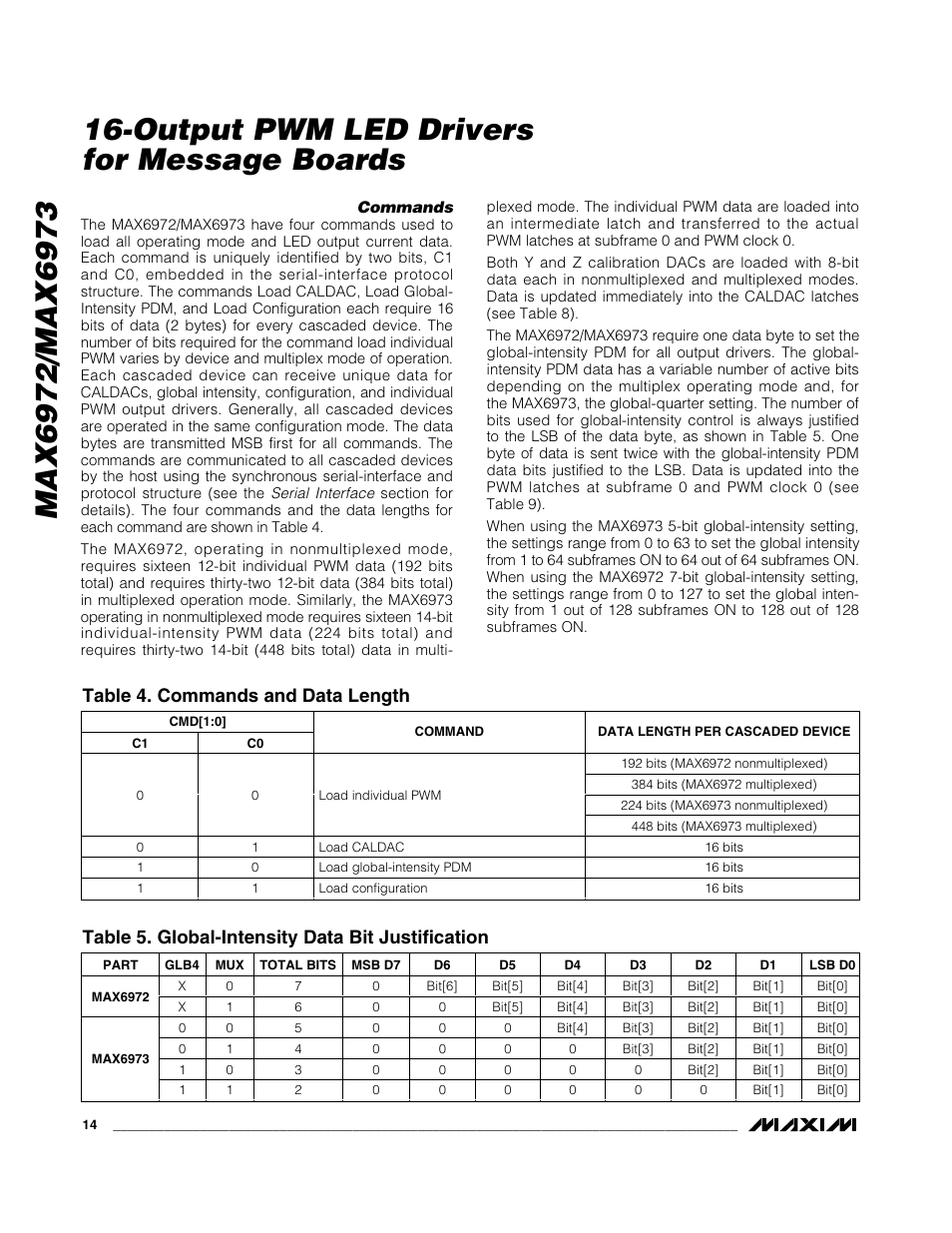 Output pwm led drivers for message boards, Table 4. commands and data length, Table 5. global-intensity data bit justification | Rainbow Electronics MAX6973 User Manual | Page 14 / 23