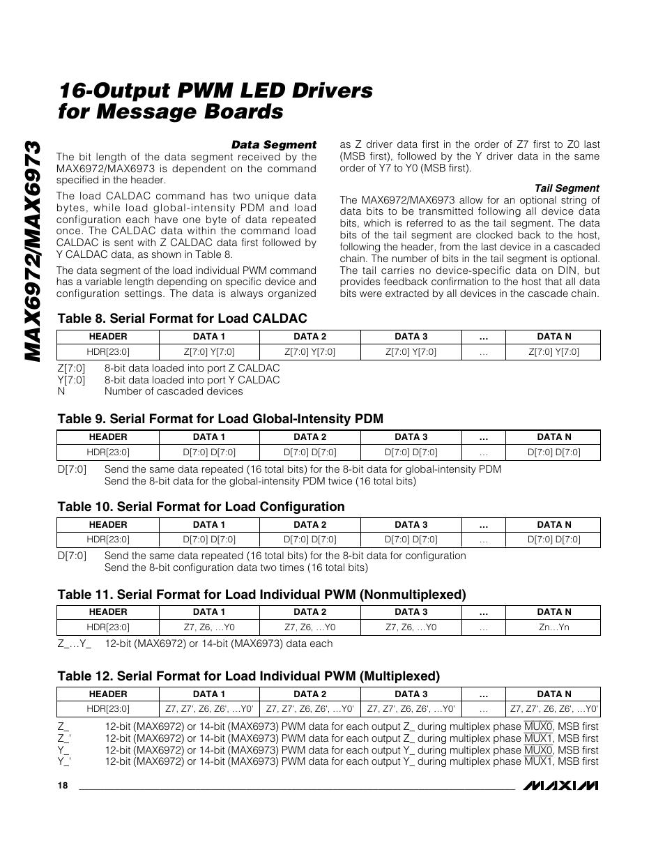 Output pwm led drivers for message boards, Table 8. serial format for load caldac, Table 10. serial format for load configuration | Rainbow Electronics MAX6973 User Manual | Page 18 / 23