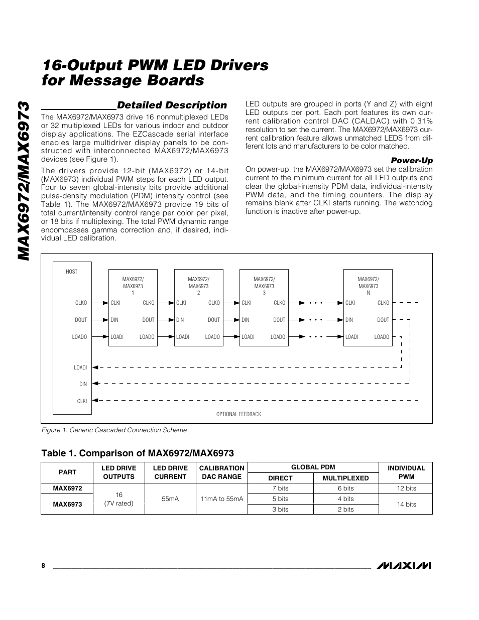 Output pwm led drivers for message boards, Detailed description | Rainbow Electronics MAX6973 User Manual | Page 8 / 23