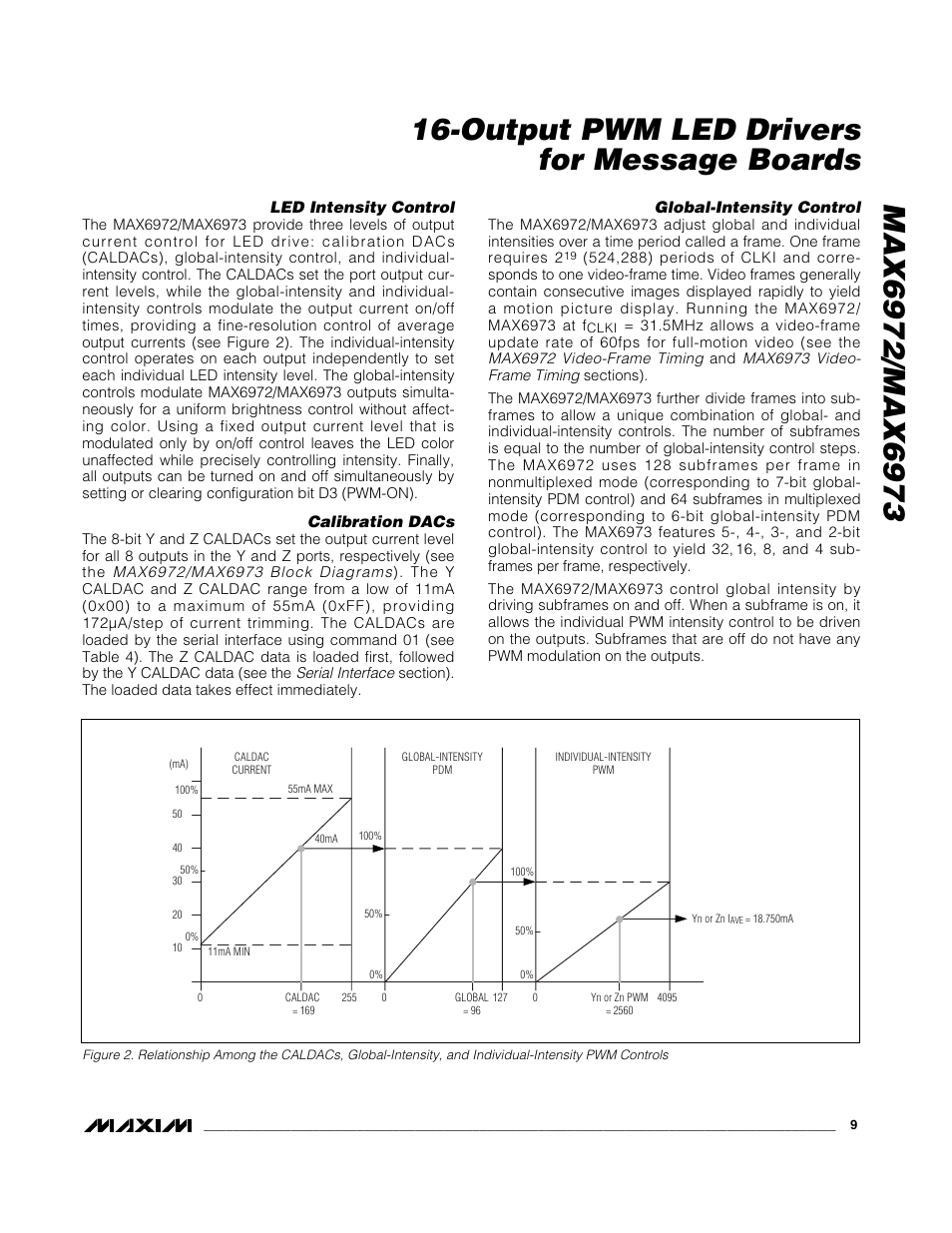 Rainbow Electronics MAX6973 User Manual | Page 9 / 23