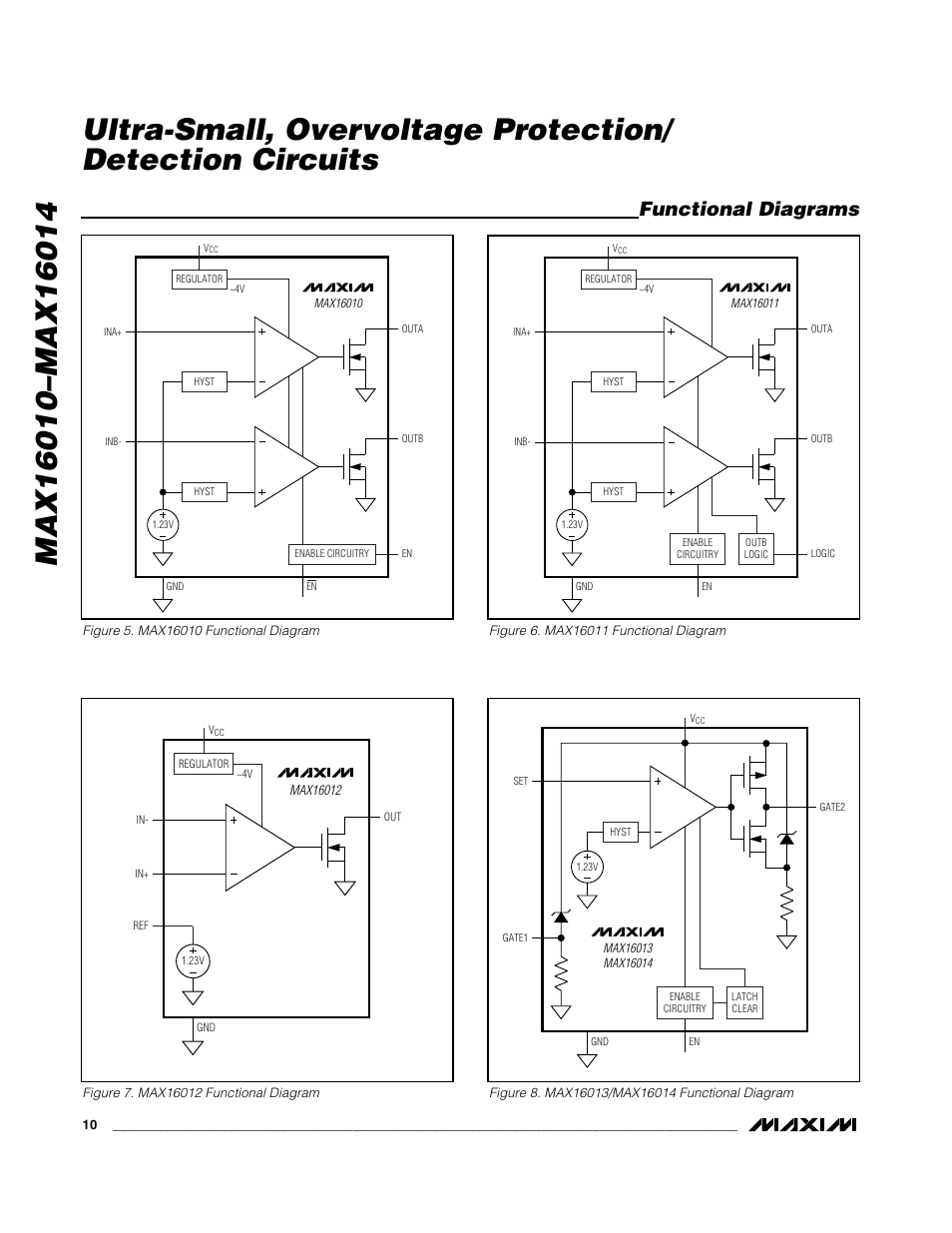 Functional diagrams | Rainbow Electronics MAX16014 User Manual | Page 10 / 12