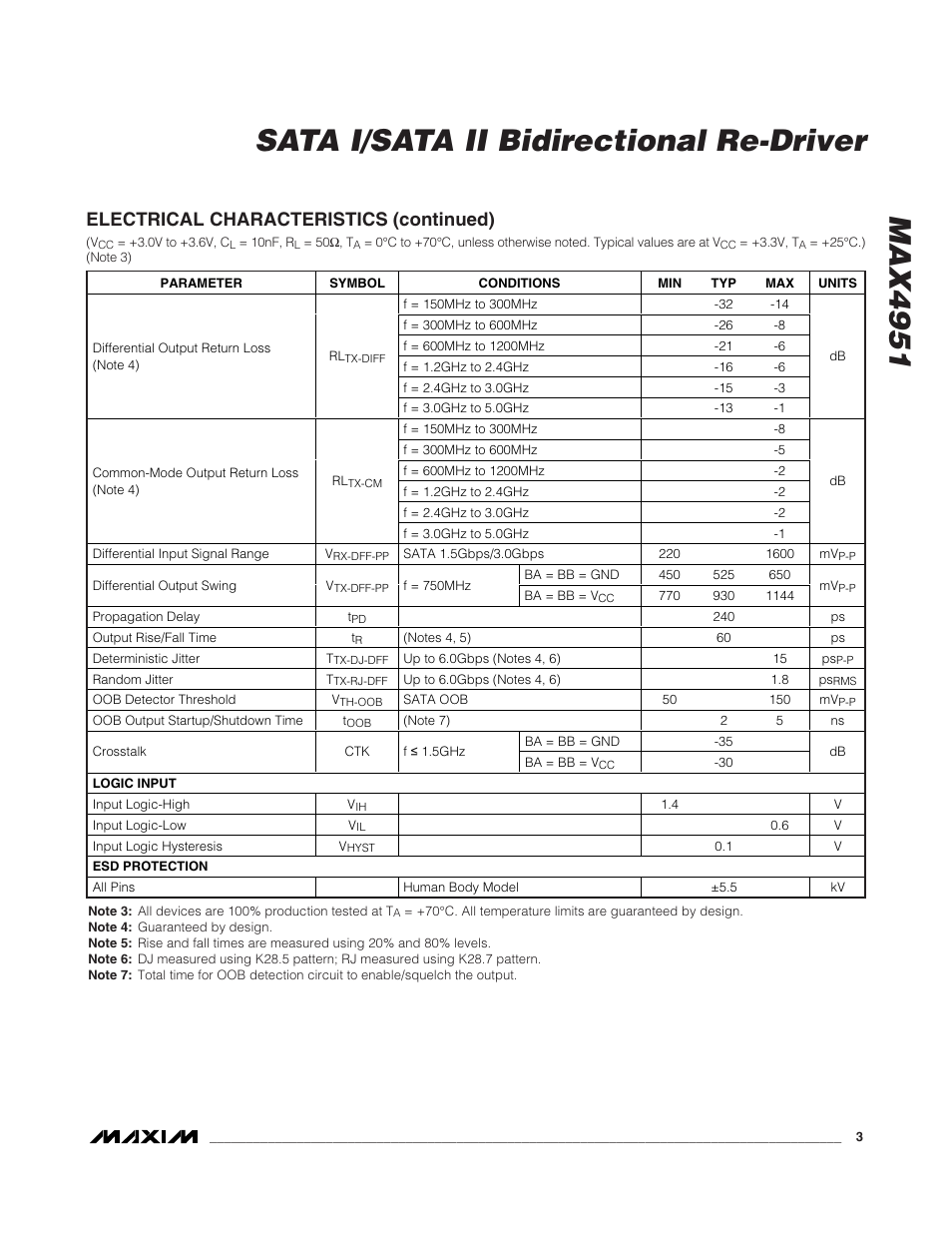 Max4951 sata i/sata ii bidirectional re-driver, Electrical characteristics (continued) | Rainbow Electronics MAX4951 User Manual | Page 3 / 9