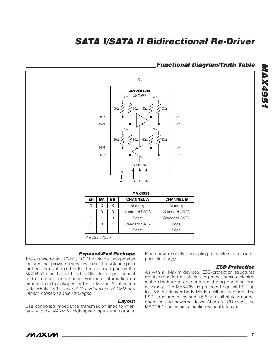 Max4951 sata i/sata ii bidirectional re-driver, Functional diagram/truth table, Exposed-pad package | Layout, Esd protection | Rainbow Electronics MAX4951 User Manual | Page 7 / 9