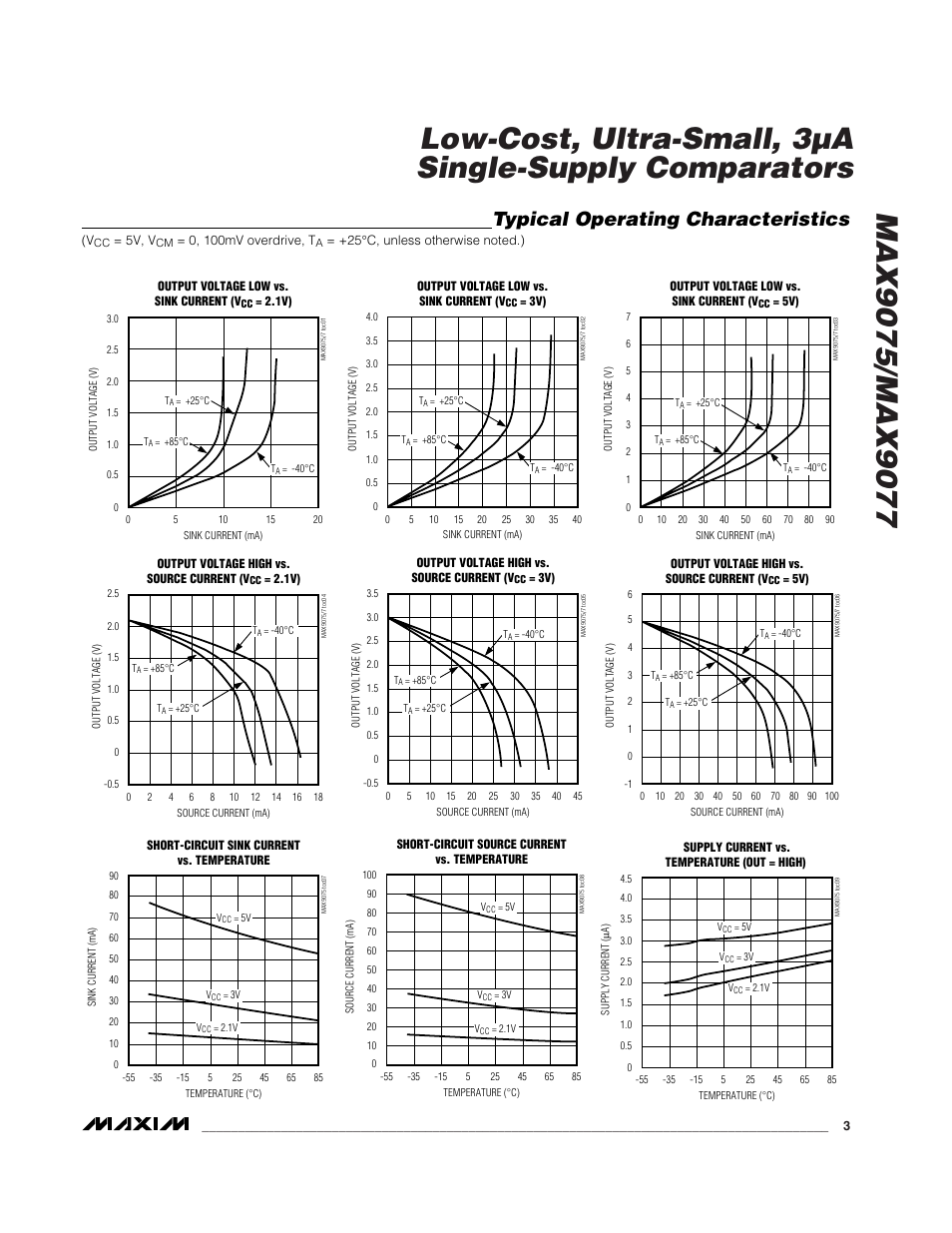 Typical operating characteristics | Rainbow Electronics MAX9077 User Manual | Page 3 / 8