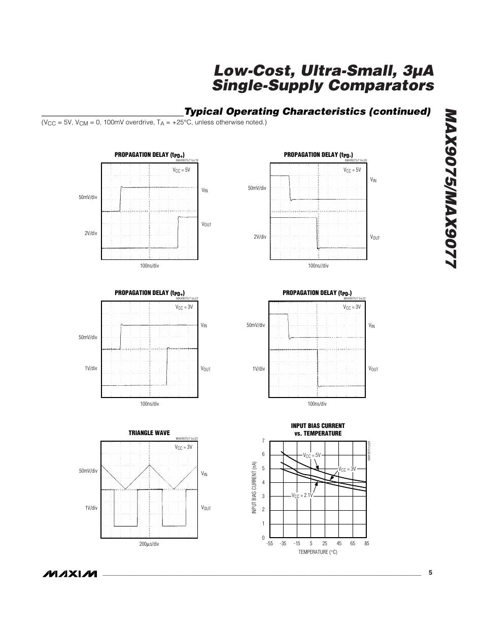 Typical operating characteristics (continued) | Rainbow Electronics MAX9077 User Manual | Page 5 / 8