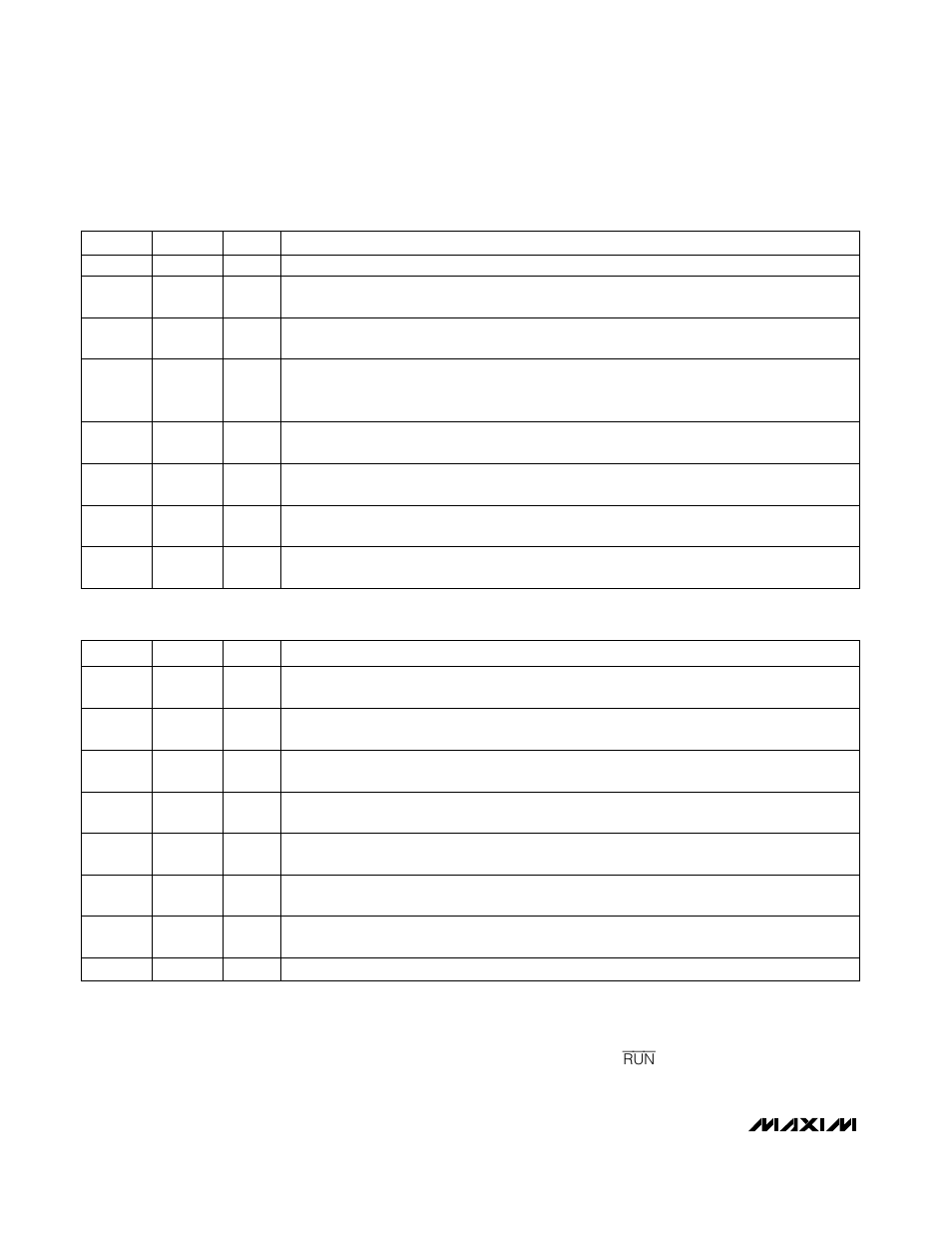 Table 7. status register 1 bit assignments, Table 8. status register 2 bit assignments | Rainbow Electronics MAX6696 User Manual | Page 14 / 20