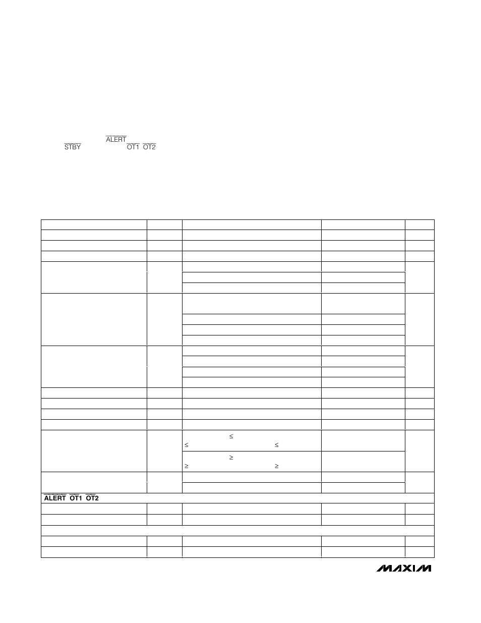 Absolute maximum ratings, Electrical characteristics | Rainbow Electronics MAX6696 User Manual | Page 2 / 20