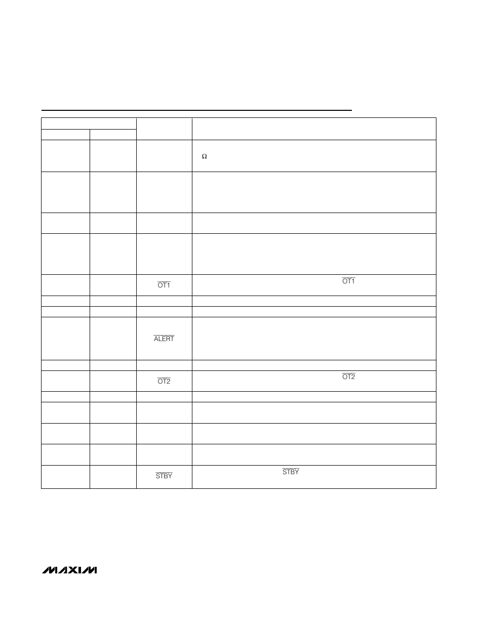 Pin description | Rainbow Electronics MAX6696 User Manual | Page 5 / 20