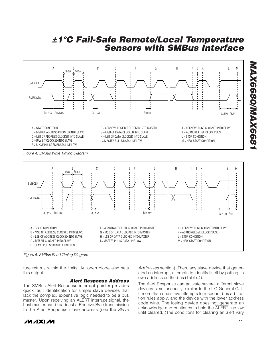 Rainbow Electronics MAX6681 User Manual | Page 11 / 17