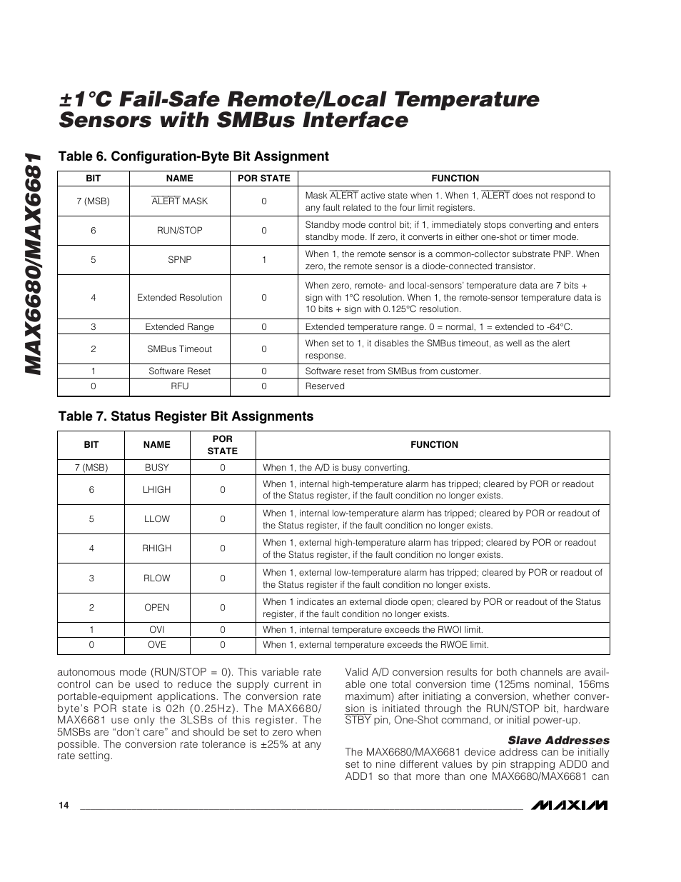 Table 6. configuration-byte bit assignment, Table 7. status register bit assignments | Rainbow Electronics MAX6681 User Manual | Page 14 / 17