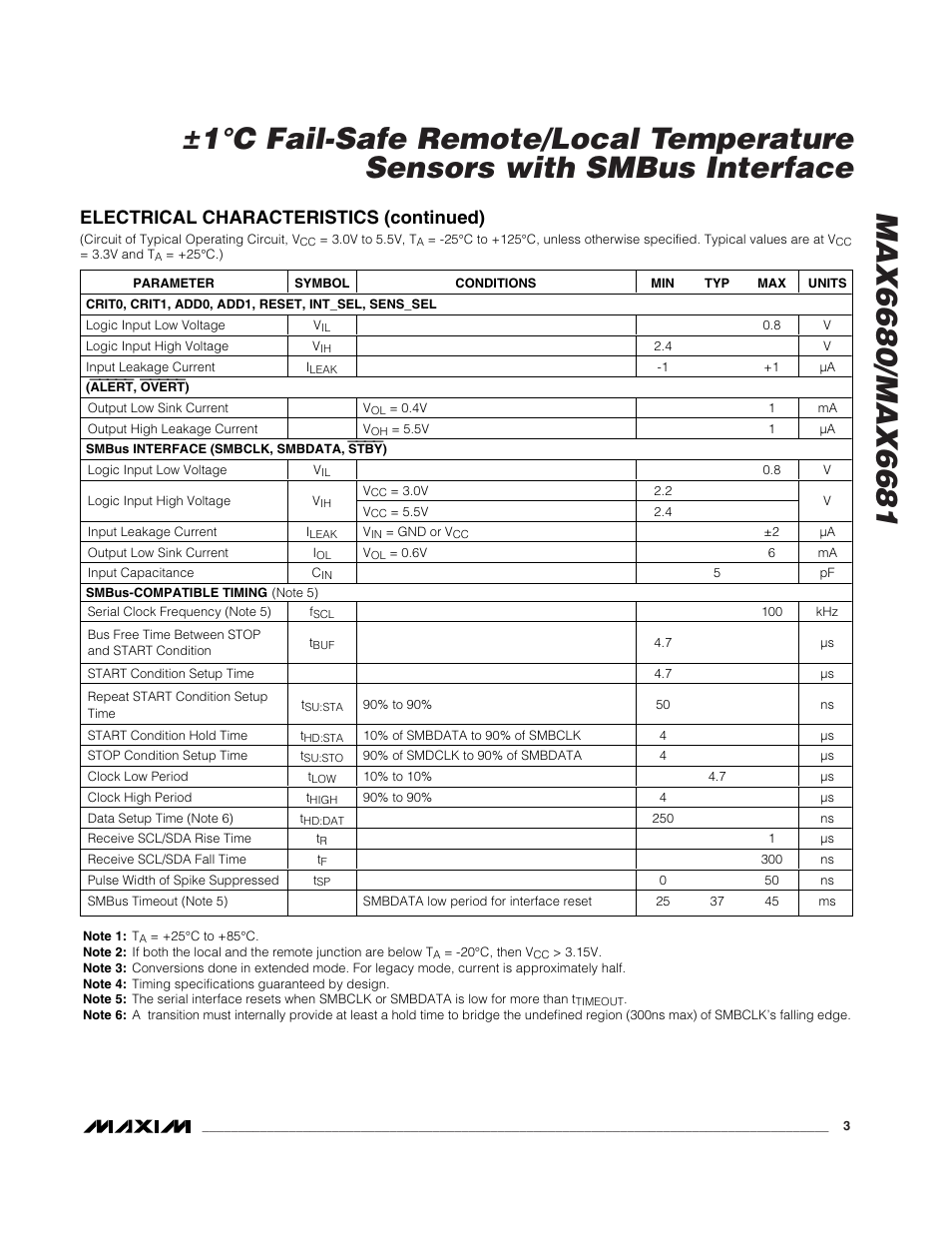 Electrical characteristics (continued) | Rainbow Electronics MAX6681 User Manual | Page 3 / 17