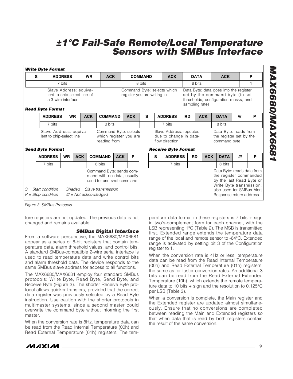 Rainbow Electronics MAX6681 User Manual | Page 9 / 17