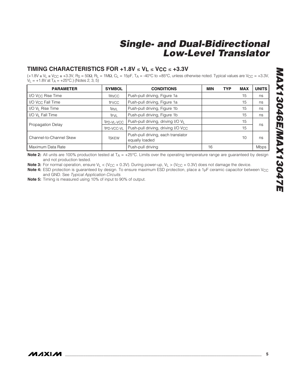 Timing characteristics for +1.8v ≤ v | Rainbow Electronics MAX13047E User Manual | Page 5 / 14