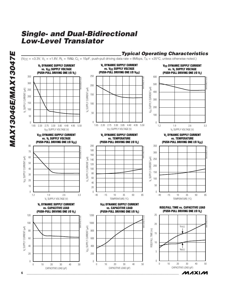Typical operating characteristics | Rainbow Electronics MAX13047E User Manual | Page 6 / 14