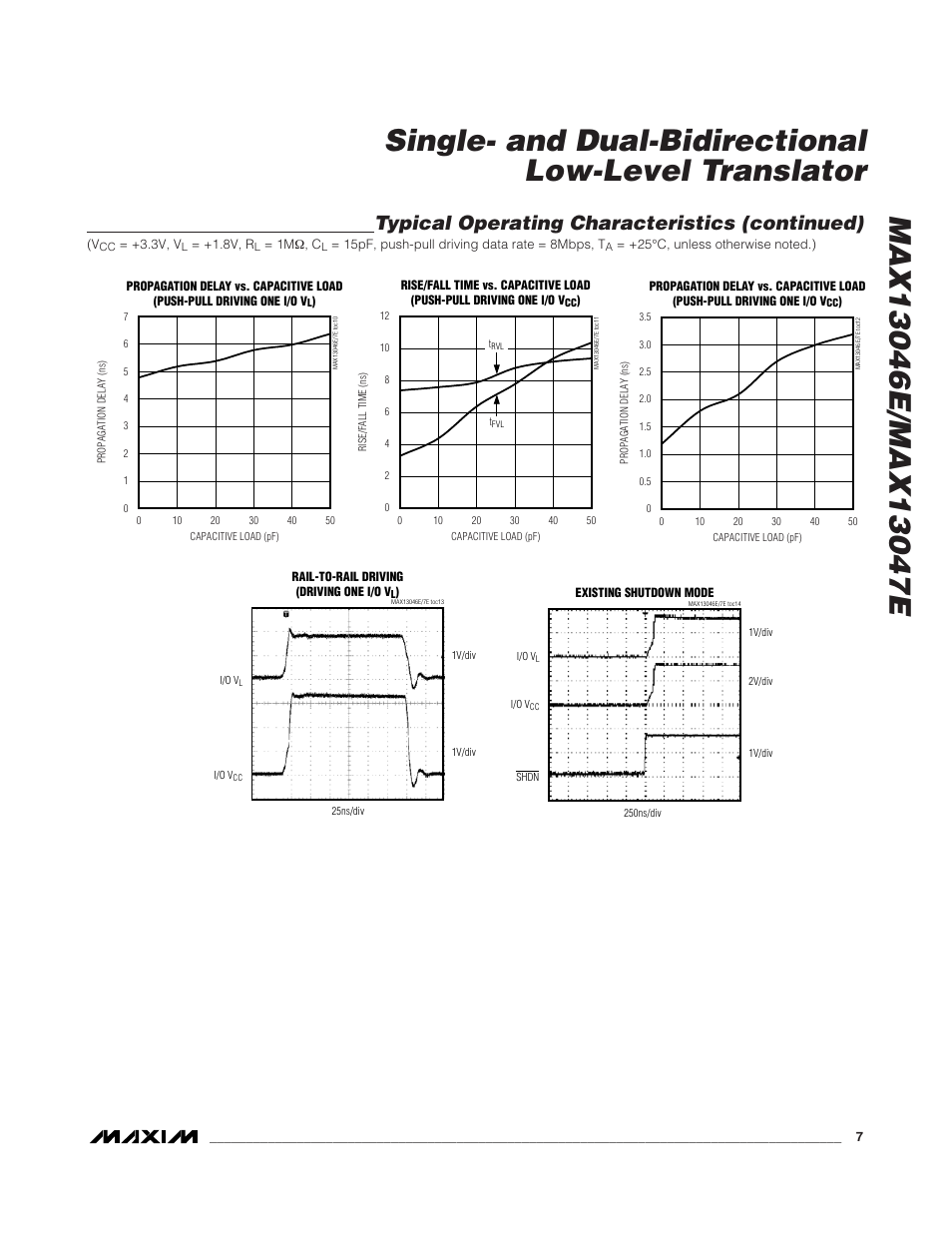 Typical operating characteristics (continued) | Rainbow Electronics MAX13047E User Manual | Page 7 / 14